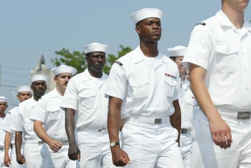 Navy Family Support Requirements Military Divorce Guide